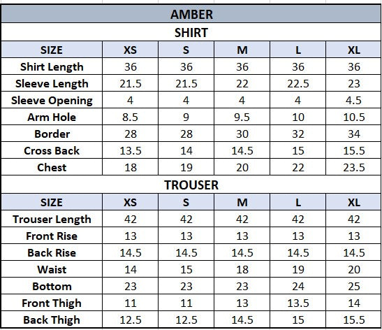 AMBER Size Help